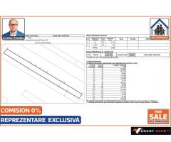 Anunturi Imobiliare 70 euro/mp! - Teren (1791mp) cu toate utilitatile in Jilava IF