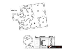 Anunturi Imobiliare De închiriat – cu FACTURA - Vilă P+1 cu 5 camere, mobilată și utilată