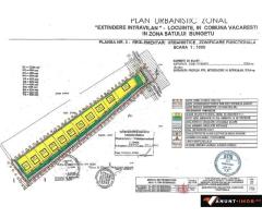 Anunturi Imobiliare Terenuri casă cu utilitati |Ultimele loturi | Vedere lac - 9990 euro