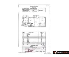 Anunturi Imobiliare Mihai Bravu Kaufland Racari